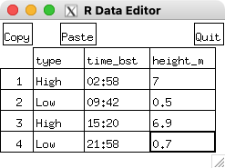 Screenshot of a very simple spreadsheet editor after some edits have been made. There are buttons for copy, paste and quit.